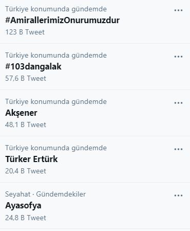 Gündemin ilk beşi de 'amiral' tandanslı. Biri #AmirallerimizOnurumuzdur diyor diğeri #103dangalak. Amirallere zevzek diyen Akşener'i alkışlayan da şeriat isteyen Ayasofya imamını yerin dibine sokan da var.
Siz mi?
Vazgeçin, alın çekirdeğinizi çıtlatın. Varsa iyi bir film izleyin.