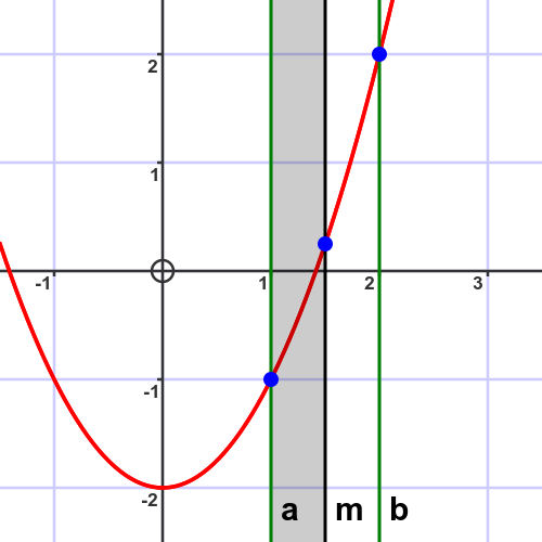GraphicMaths tweet picture