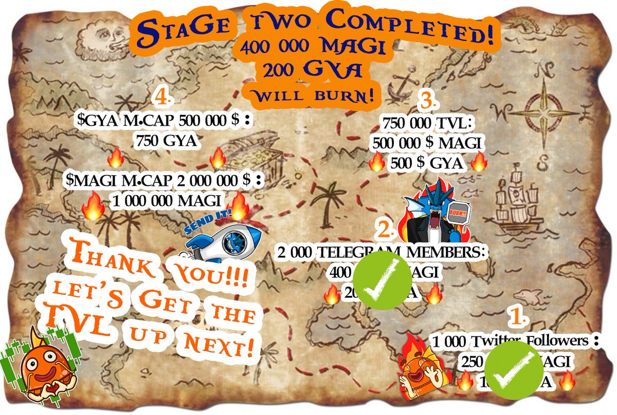 MagikarpFinance's tweet photo. You guys already know, we 💙so much

We exceeded 2000 telegram members ✅

Its time for what? Its time for 🔥🔥🔥

400 000 $MAGI and 200 $GYA went to HELL

50 retweets &amp; 100 likes, and we will do stage 3 today

$MAGI 🔥 https://t.co/p3VELpDf7W
$GYA 🔥 https://t.co/WhQpgcZq9v https://t.co/3WBhERzsrB