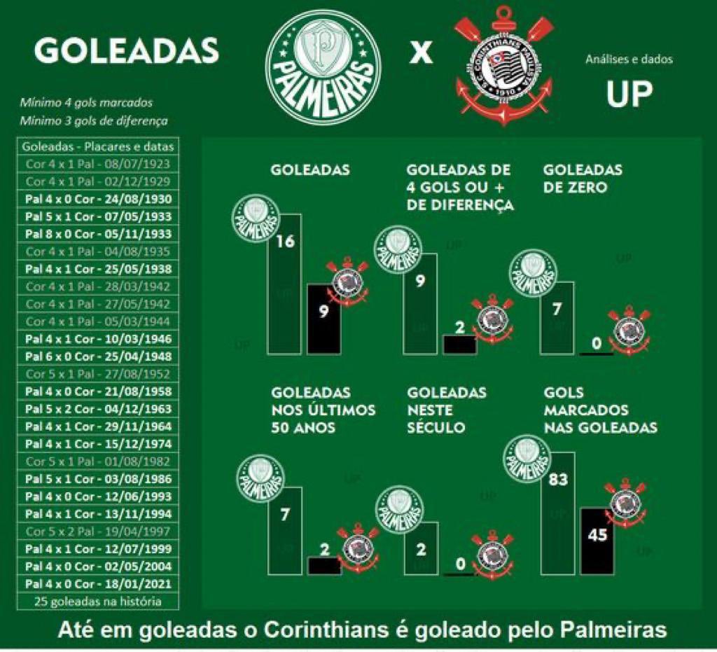 Eduardo Fabbri S E P 1914 S Tweet Hj E Pascoa Dia De Paz E Claro De Chocolate Tbm Trendsmap