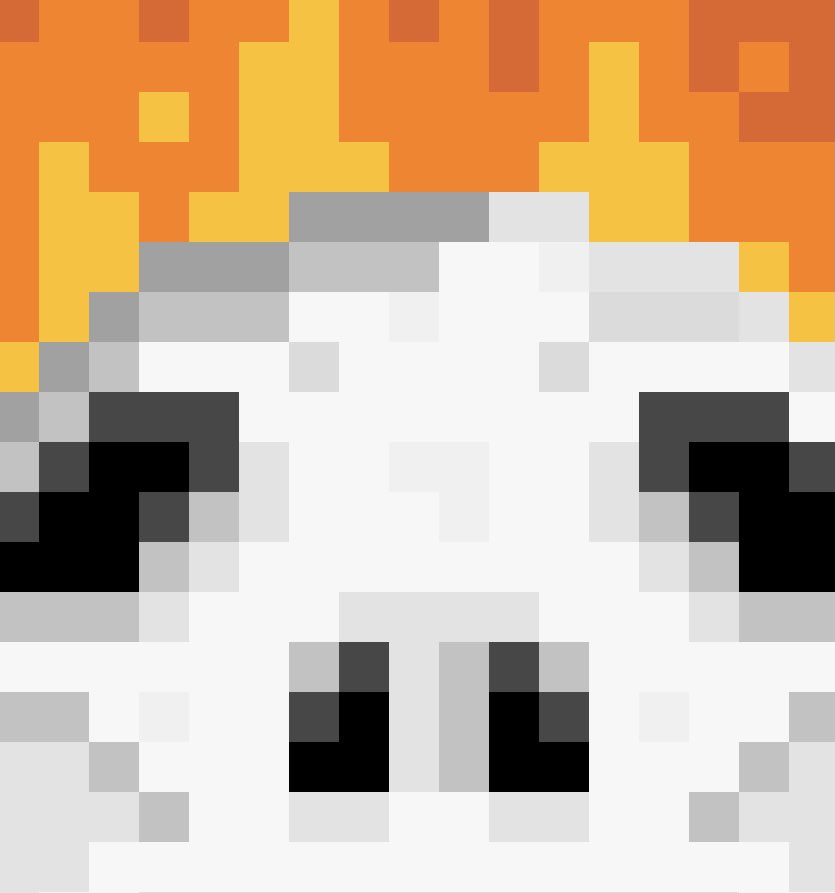 BitBlobs tweet media