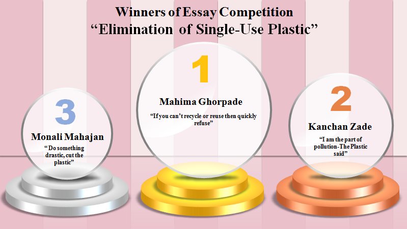 @timane @pdimtr_nagpur @BhudeviOrg @Google #banonplastic #beatplastic #eliminatesingleuseplastic #plasticfree #saynotoplastic #students #PDIMTR 

🥇🥈🥉...and the winners of the Essay Competition on ELIMINATION OF SINGLE- USE PLASTIC are as follows. Big Congratulations to all of you.. 💐💐💐

<7/n>