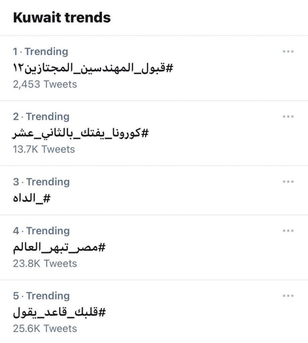 قبول جميع المهندسين المجتازين tweet media