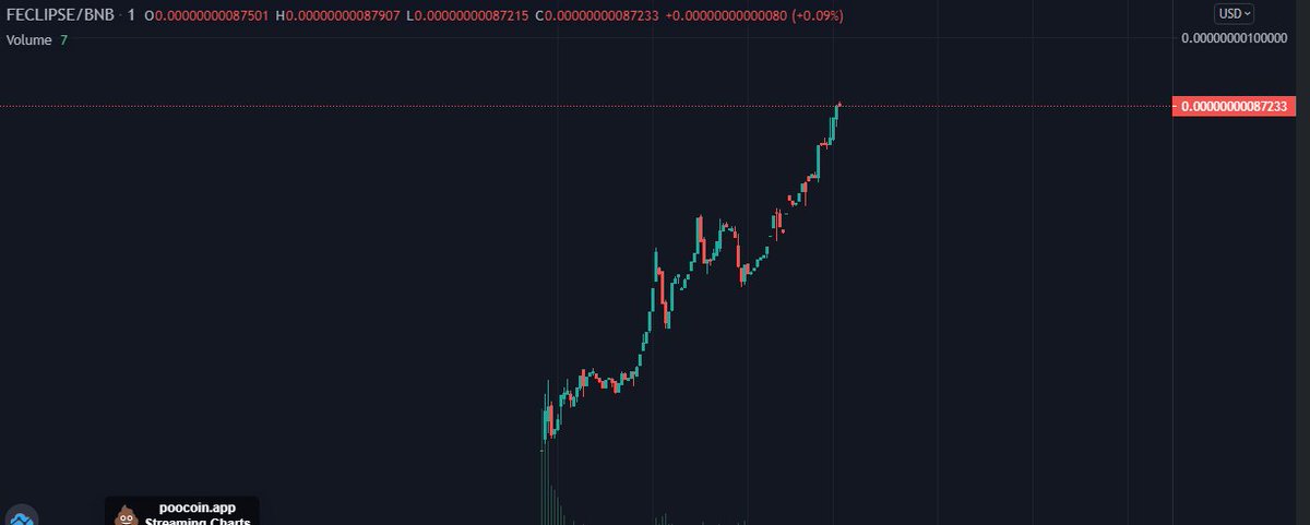 FairEclipse's tweet image. ;)