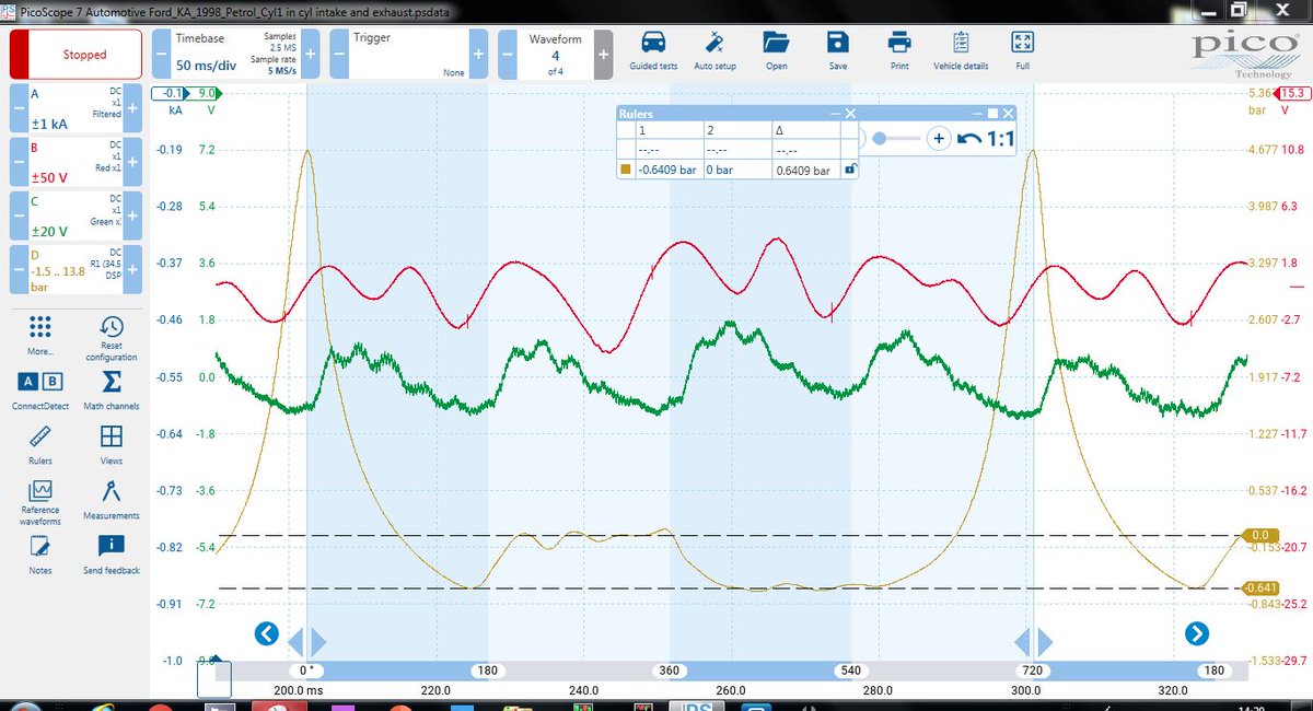 picoflu's tweet photo. Wiggly lines on a Sunday #picoflu #pressureanalysis https://t.co/MeyR3qmYFr