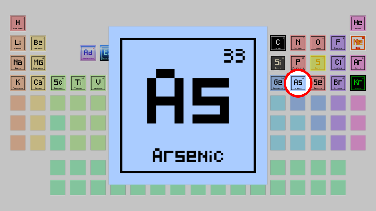 CryptoElemeNFTs's tweet photo. #CryptoElement of the day: #033 Arsenic 🧪

Maybe don't let this one come to close. It can be quite toxic! ⚠️

Ξ0.014 ➡️ https://t.co/JkTsxLCzxj

#NFT #NFTs #NFTart #NFTartist #NFTCollector #NFTCollectibles #CryptoArt #NFTScience #NFTCommunity #opensea #NFTPixelart https://t.co/1IV8wc93HF