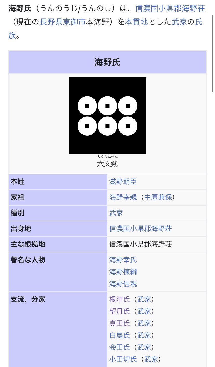 ギールベルト 諏訪神党三大将 全員実在人物な上に着物や帽子の柄が家紋ですね これは後の話になるのですが 海野家の娘を母に持つ武士が自身の所領の地名を姓として名乗ったそうです その一族の名は 真 田 現代でも語り継がれる戦国武将を数多く輩出した