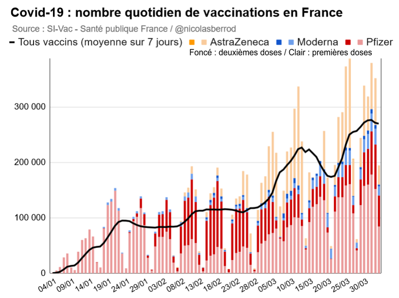 Nicolas Berrod tweet media