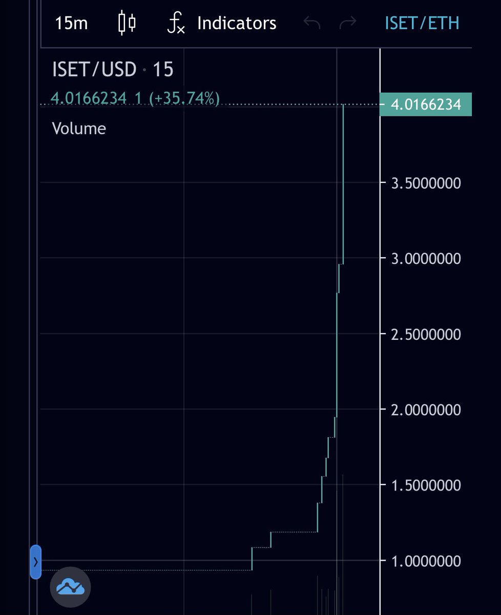 The ISET token is pumping! 

dextools.io/app/uniswap/pa…

👁🖤