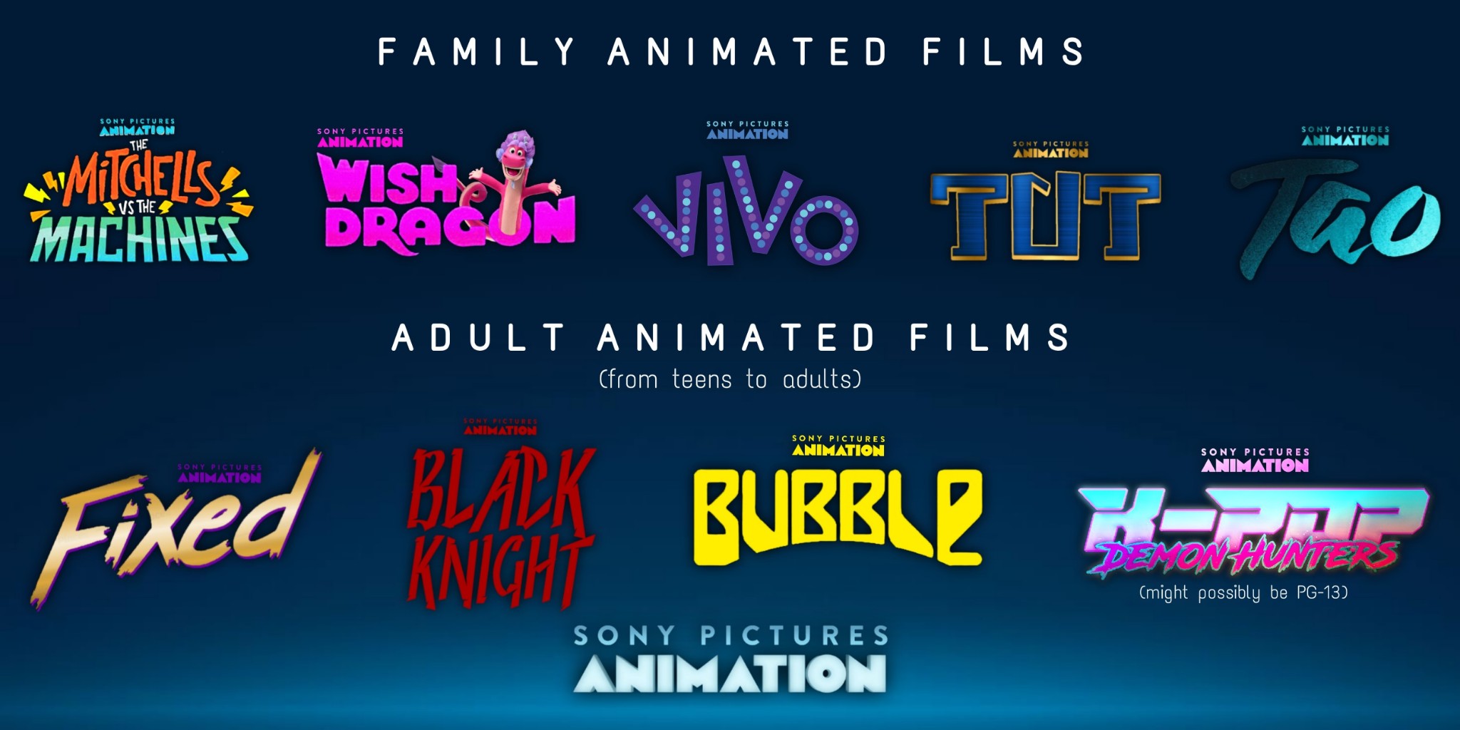 New animated movies 2023