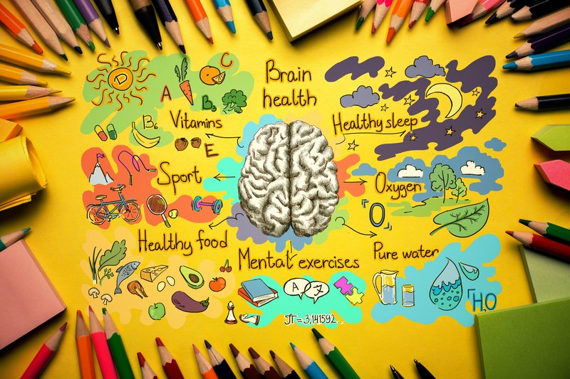 Cardiovascular fitness can raise your verbal intelligence and improve long-term memory, (research from the University of Gothenburg).

Strength training did show to be beneficial as well but not as powerful as cardio. 

#memory
#cardio 
#strengthtraining #verbalfluency