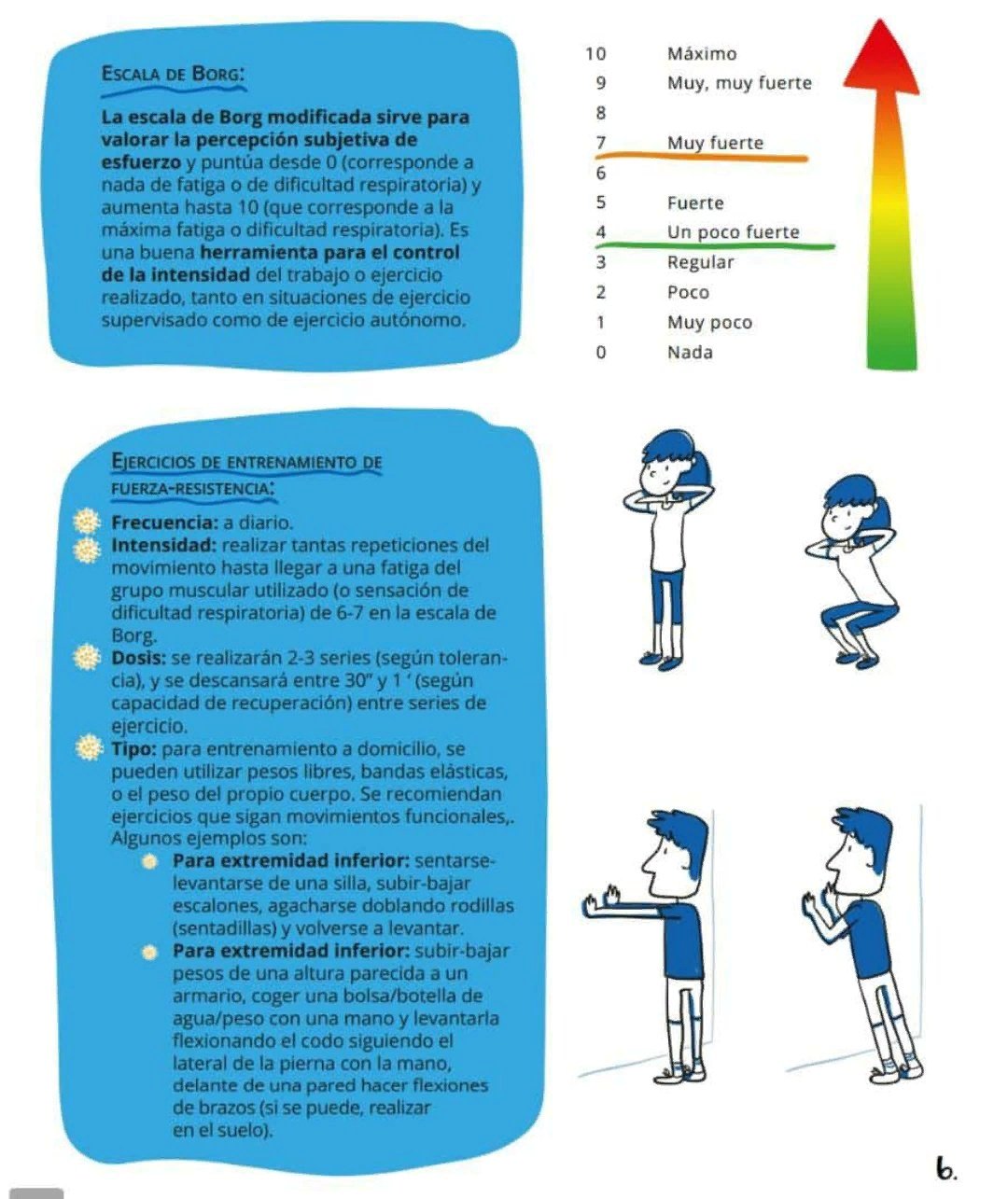 El diario de entrenamiento: una herramienta para el control de la