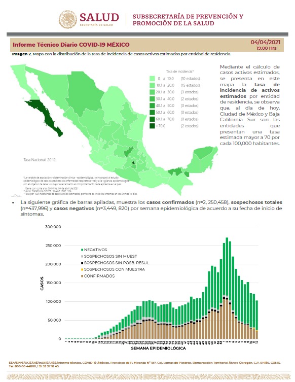 Jocelyn Quintanilla (Jocelyn59263703) Twitter