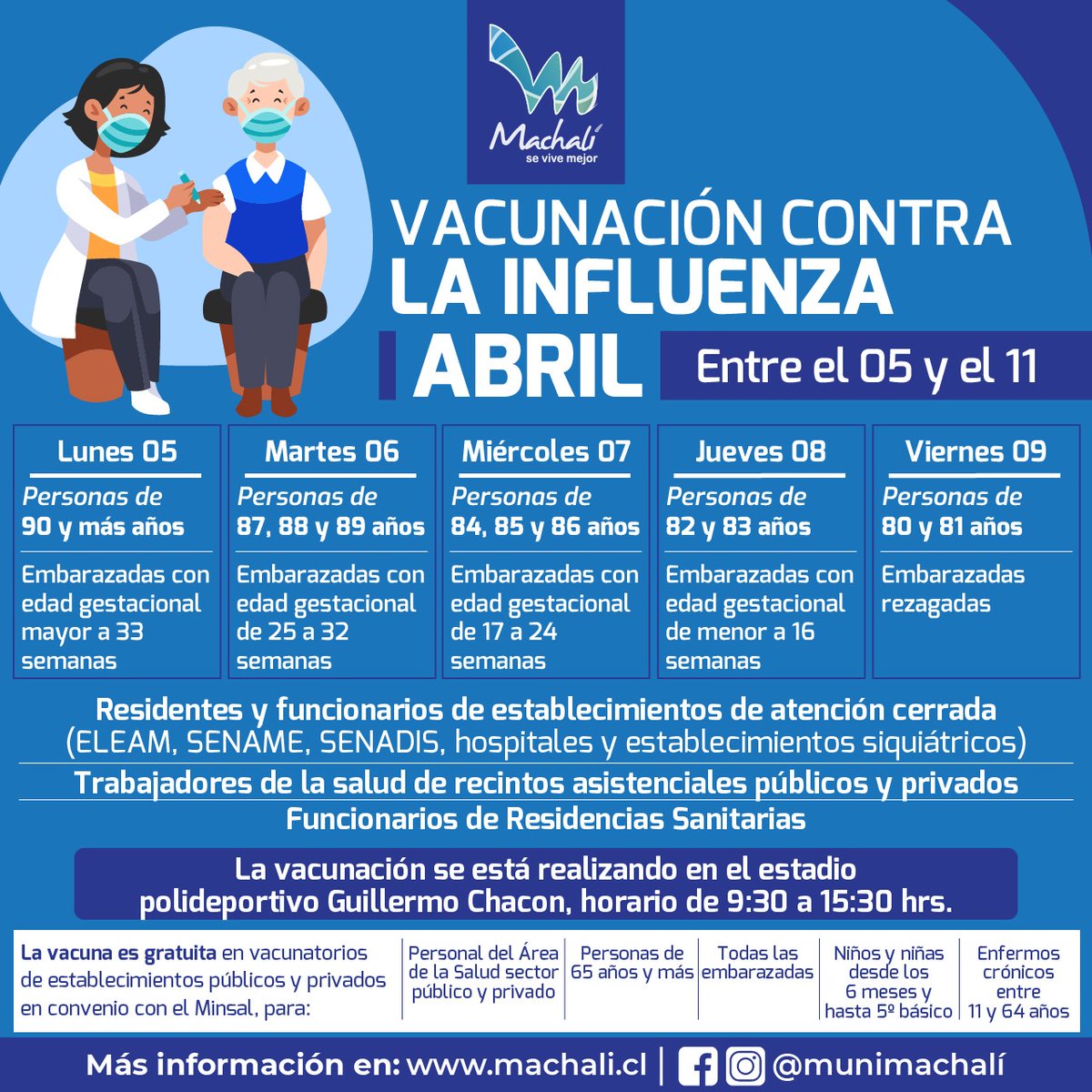 Gonzalo Lopez tweet media