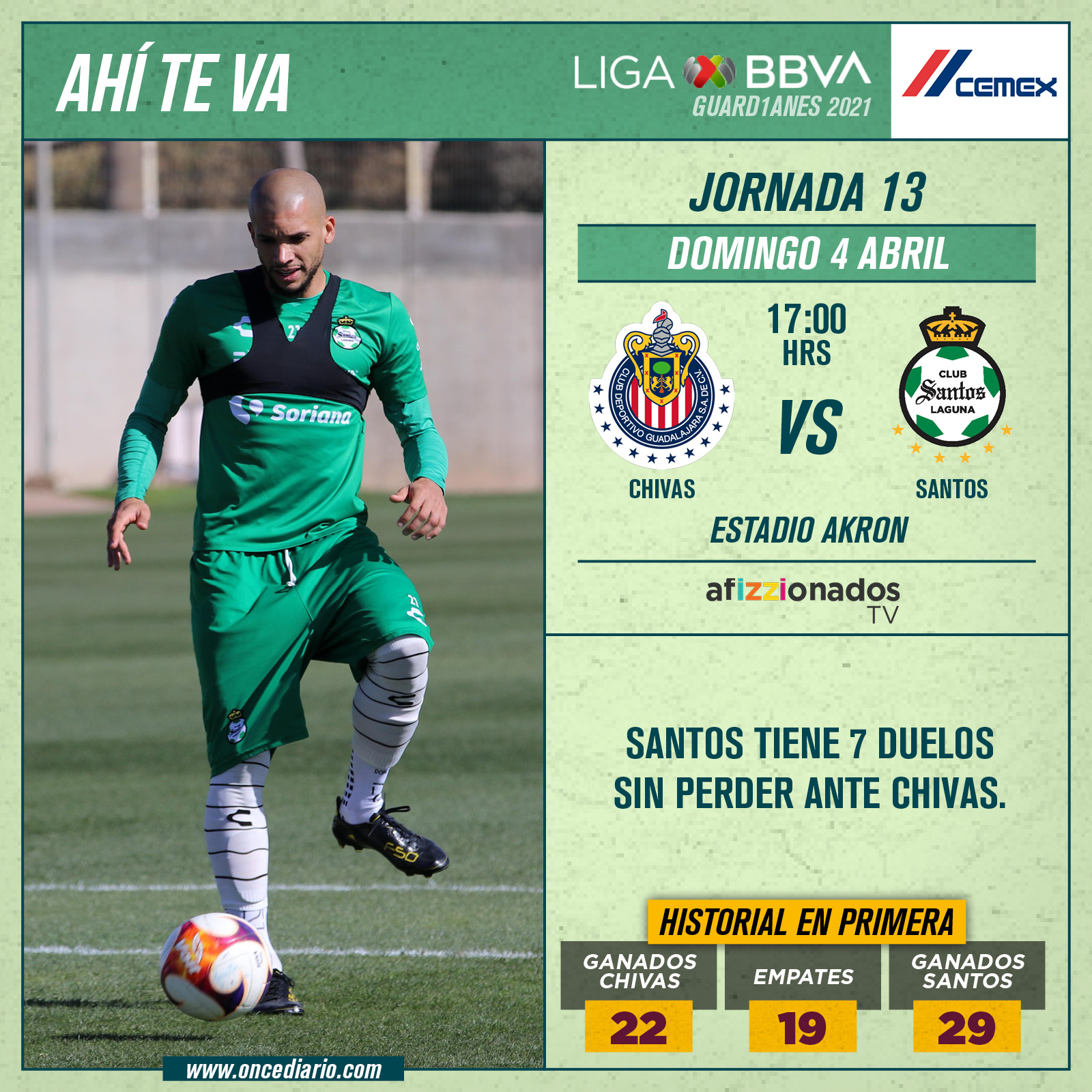 Previa del Chivas vs Santos por el Guardianes 2021