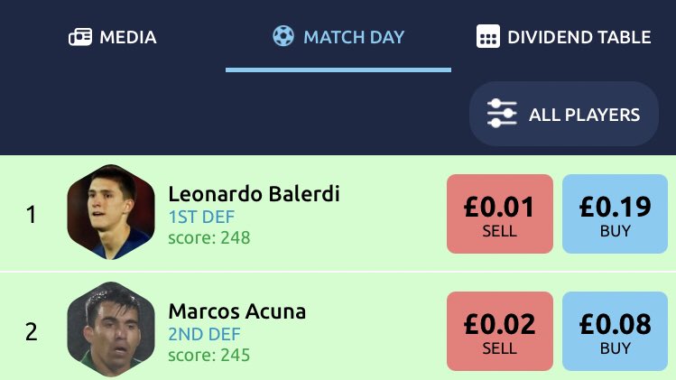indexaussie's tweet image. Balerdi! 😩 #footballindex