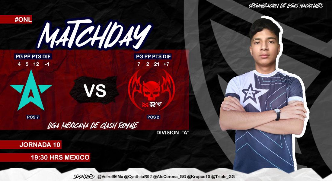 #ONLxA -Hoy damos inicio al Día 3 de la J10 dónde se enfrentan las Estrellas y Mounstros en busca de los 3 puntos en un partido que promete emociones!

⚔️ <a href="/DeltaStarsGG/">Delta Stars</a> 🆚 @RV_MONSTER_ 
🏆 Jornada 10
🕐 19:30 hrs 🇲🇽

-Liga Mexicana de #ClashRoyale División "A"