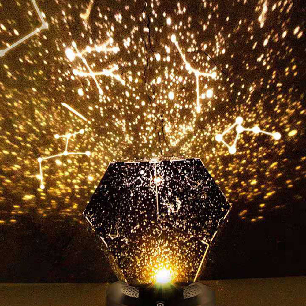 Astrxxphysics's tweet photo. – Este me encanta, es un proyector de constelaciones para que ilumine el cuarto del bebé, tengo entendido que ellos duermen con algo de luz. https://t.co/ghV8w5dKa0