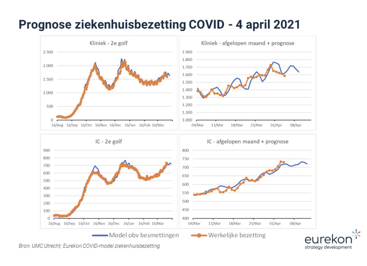 Armand Girbes tweet media