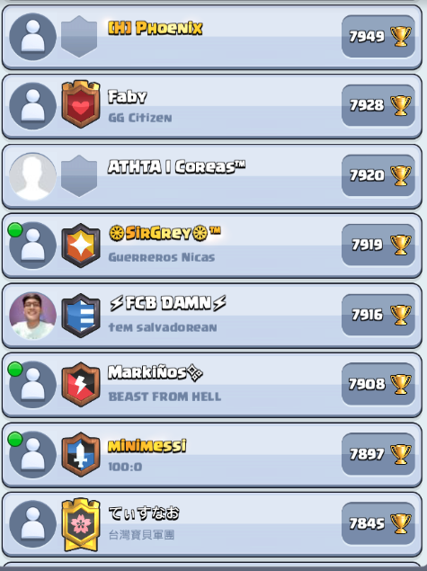 TENEMOS 31 JUGADORES DEL TOP 200 AGREGADOS AHORA MISMO!!!  🔥

Comenzamos con un poquito de partidas del top y luego arrancamos con el primer torneo del especial 12 horas! 💸💸💸

➡️ twitch.tv/recamecayt