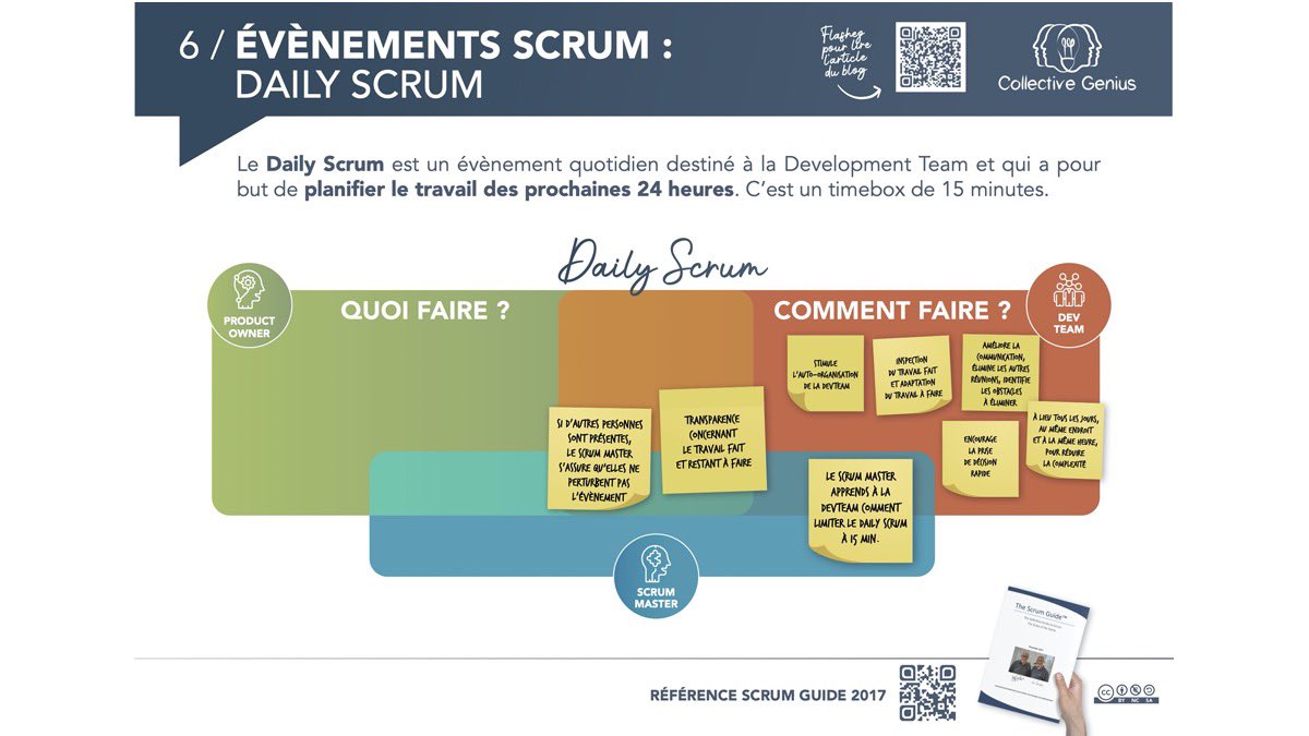 massiotmanifes's tweet photo. #DailyScrum https://t.co/S3rLkpRiRc