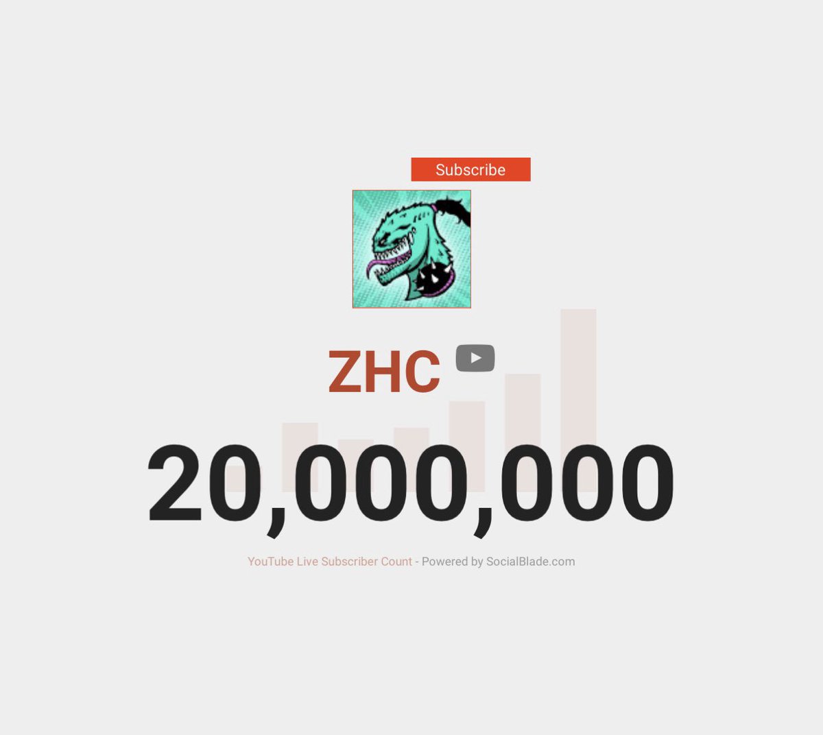 neekolul🎄 on Twitter "Congrats ZHC that’s insane 🌟🌟🌟🌟🌟)…