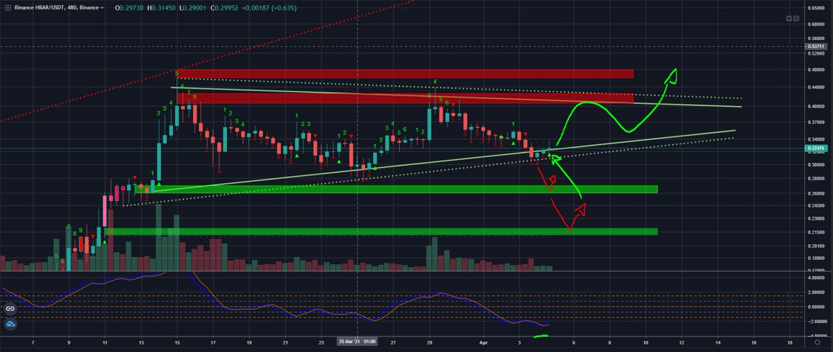 Comae Comaecomae Twitter