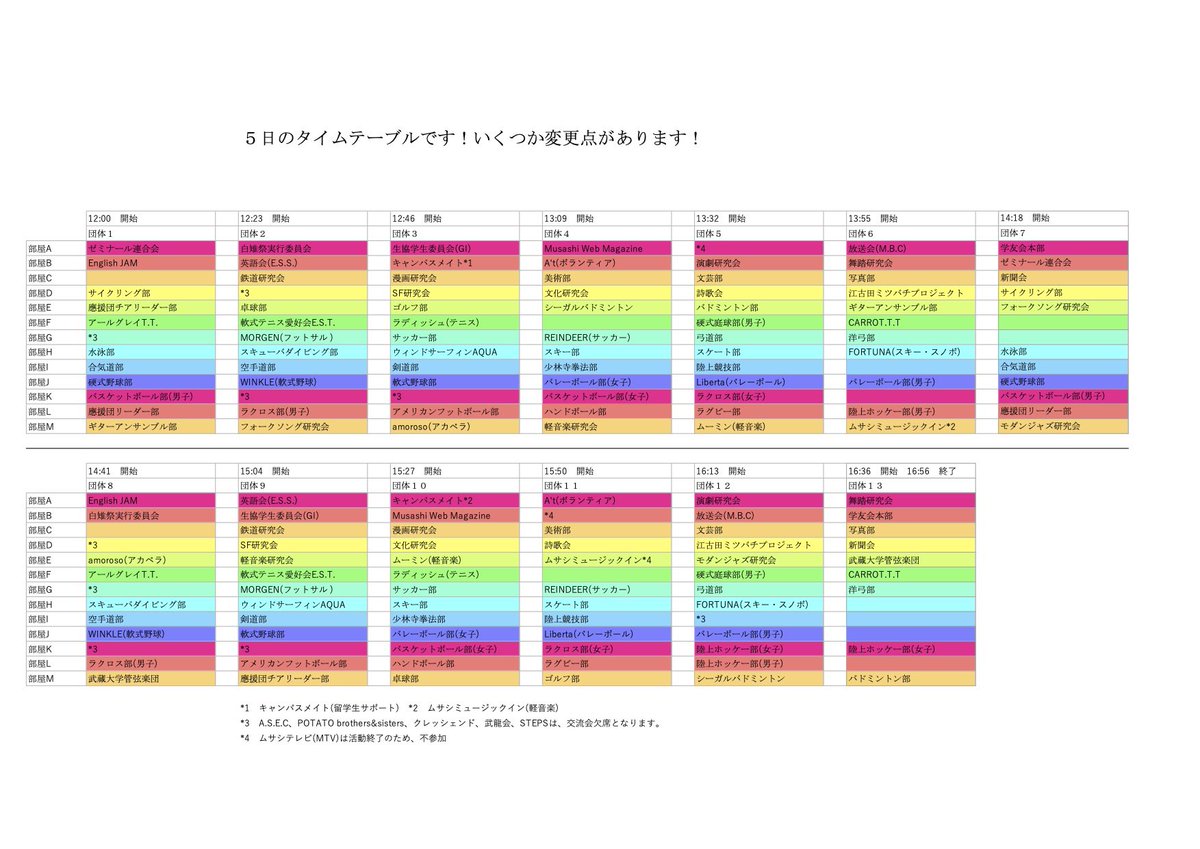 武蔵大学女子バレーボール部 Musashi Volley Twitter 武蔵大学女子バレーボール部 Musashi Volley Twitter