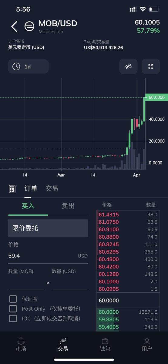Congratulations to all the mobilecoin $mob HODLer