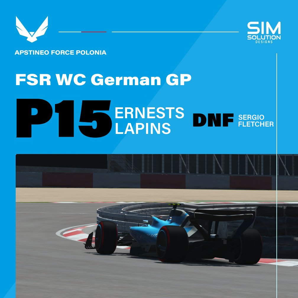 😏😏😏

R3 of <a href="/FSR_esports/">Formula-SimRacing</a> saw varied results for us. 

A podium from Jake managed to take us to the lead of the constructor's championship 🥳

In PRO, Sergio did a great job to pick up a top 5, while in WC an early crash and a DTP took us out of the equation.

Next week: 🇳🇱🇳🇱🇳🇱
