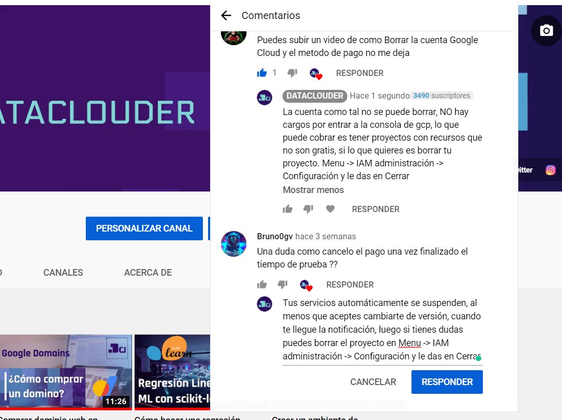 dataclouder's tweet photo. Domingo de responder dudas, después de un gran periodo de inactividad. https://t.co/1fjlc8DrOj