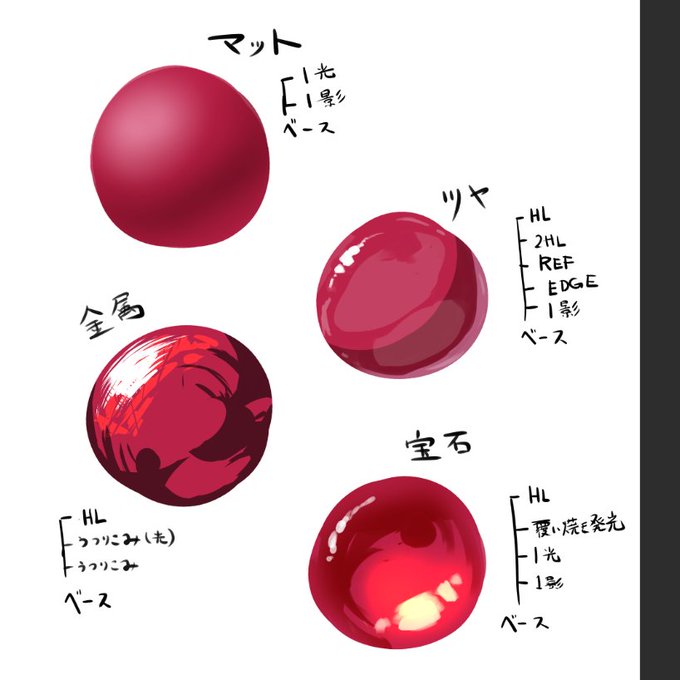 塗りが最近わからなくなったりするので改めて学習・復習中 
