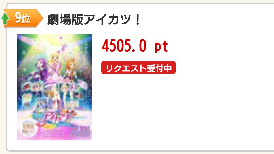 劇場版アイカツ 画像 最新情報まとめ みんなの評価 レビューが見れる ナウティスモーション