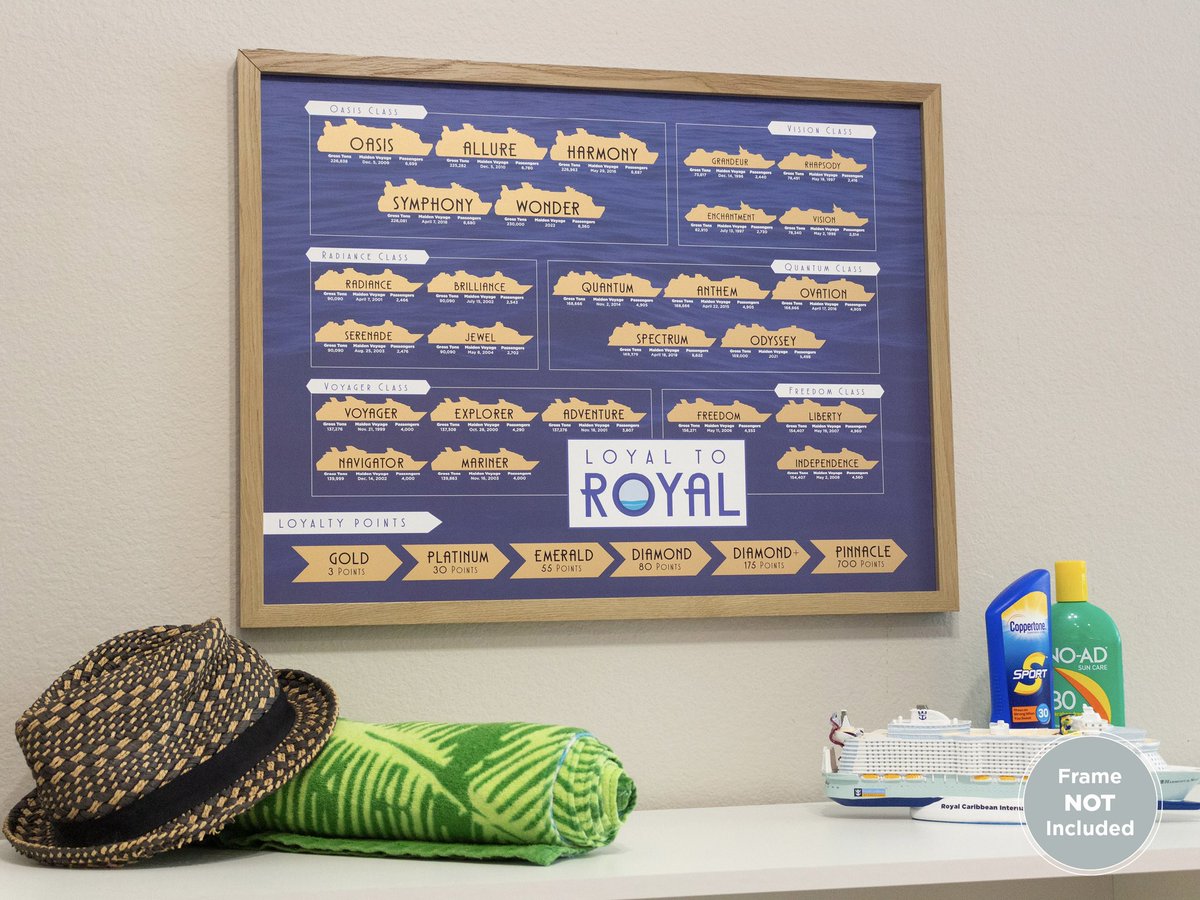 ViewsAndQueues's tweet image. We made a poster for Royal Caribbean fans to scratch off each ship they’ve sailed on! 

Check it out: 
etsy.com/listing/984490…