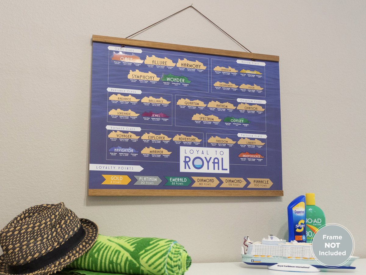 ViewsAndQueues's tweet image. We made a poster for Royal Caribbean fans to scratch off each ship they’ve sailed on! 

Check it out: 
etsy.com/listing/984490…