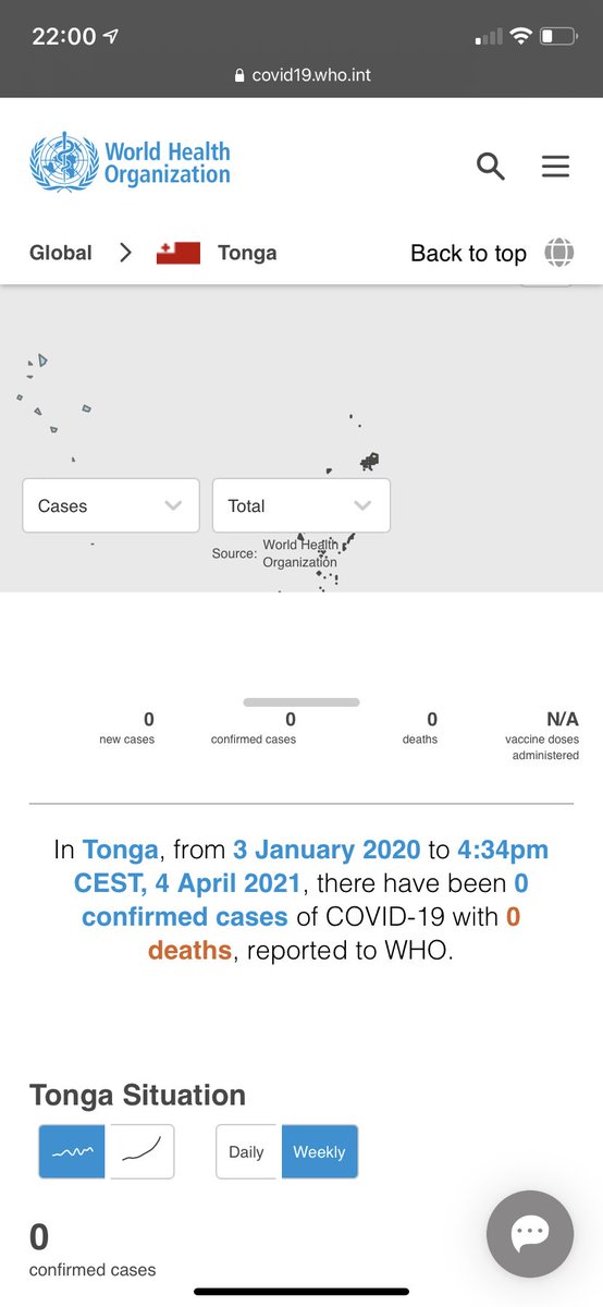 My birth country TONGA 🇹🇴, since this pandemic started, NEVER had any cases of COVID19. But they’re delivering the vaccines there for ???? 🤷‍♂️

Somethings don’t make sense to me. Lolotonga ‘e nau moui lelei nau feinga nautolu ke fk’auha hotau ki’i fonua. Heilo? 🤷‍♂️