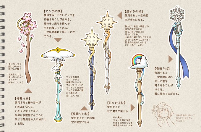 Sky 星を紡ぐ叶 きょう さん がハッシュタグ Sky星を紡ぐ子どもたち をつけたツイート一覧 1 Whotwi グラフィカルtwitter分析