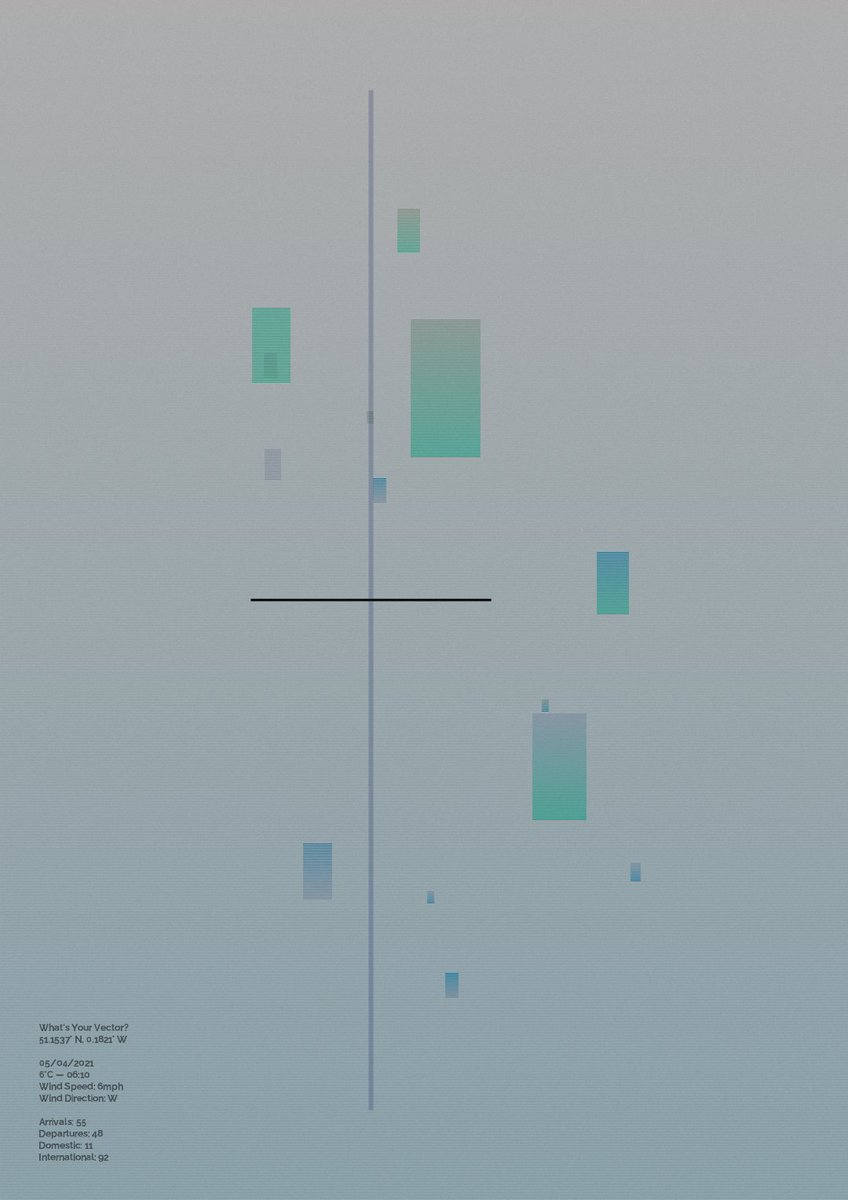 #whatsyourvector