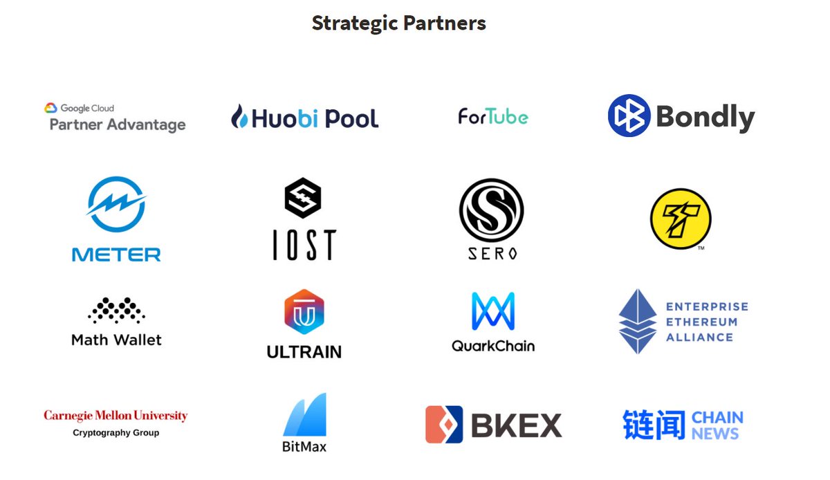 13/15 @DOSNetwork strategic partners can be seen below.These include protocols such as  $MTRG which is on the brink of releasing multiple DApps and  $QKC who are moving towards DeFi and plan to integrate the DOS data feeds.