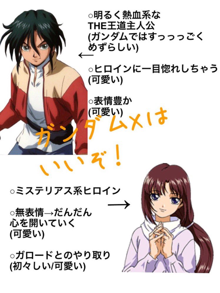 ガンダムxがトレンド入りしてますね 画像は 何年か前のxプレゼンツイートに載せたやつです Xほんと素晴らしい作品なのでぜひ見てほしい 他シリーズと雰囲気違うから ガンダム苦手って人でも楽しめるかも