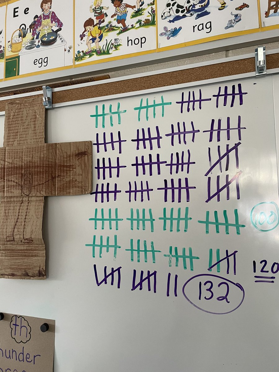 SueNorrish's tweet photo. Our final count for our Lenten Sock Drive-132 pairs of new socks for those in need!! #Thanks for your generous spirit💕#thank you to Mrs. Gummerson for her continuous generosity to our class as well!! https://t.co/kMLGs286Pm