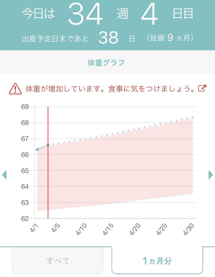 小松さん Bow2rspkvla6b8s Twitter 小松さん Bow2rspkvla6b8s Twitter