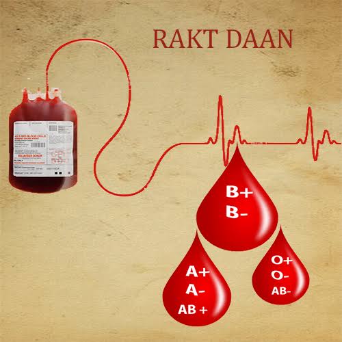 sudeshinsan10's tweet photo. Blood is not synthesized in the laboratory so the volunteers of @derasachasauda donated blood after every three month and saving the lives with pious inspiration of Saint Dr. @Gurmeetramrahim Singh Ji Insan. One time blood donation saves upto three lives.
#BeALifeSaver https://t.co/nhFcvhRUws