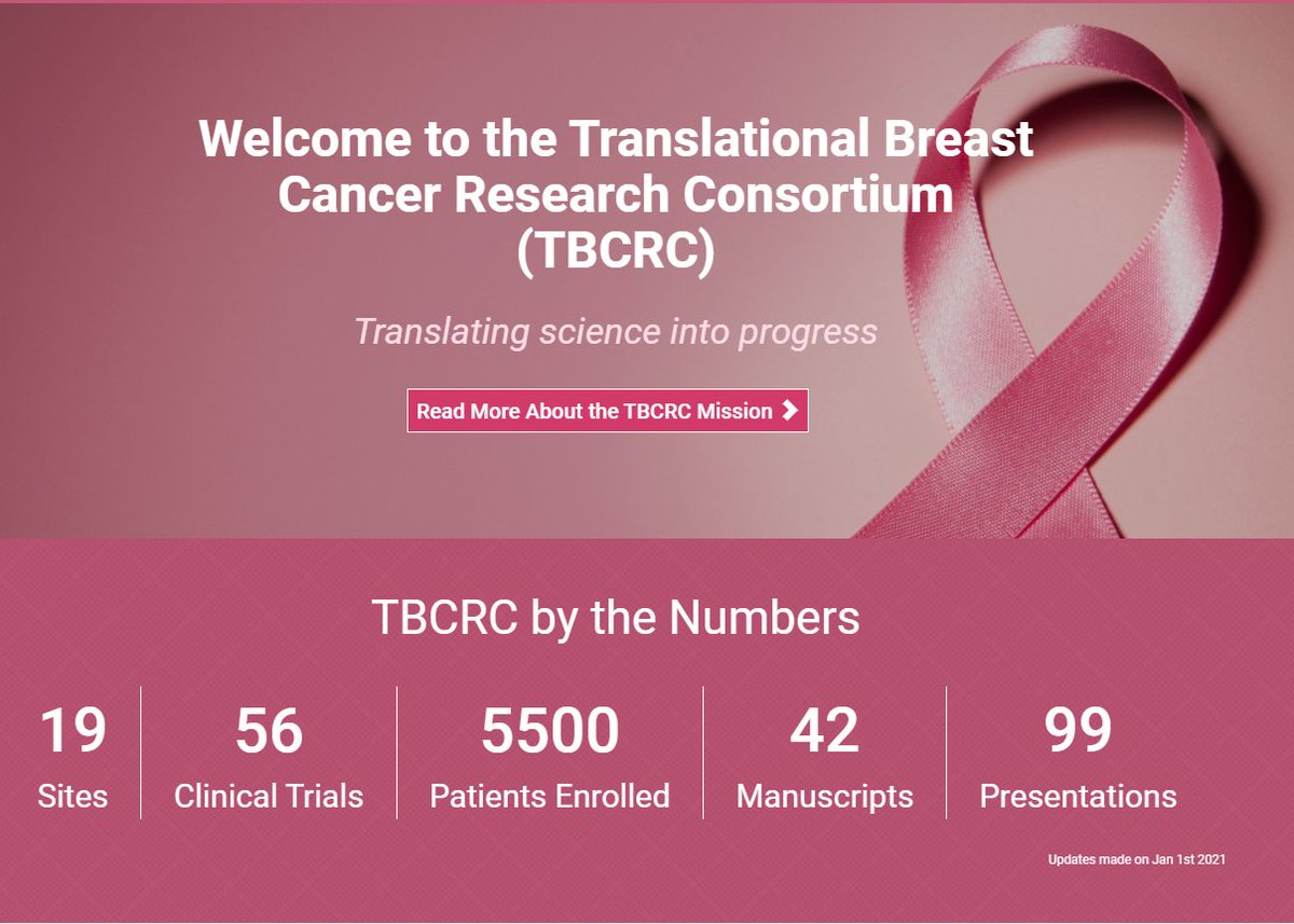 TBCRC by the numbers