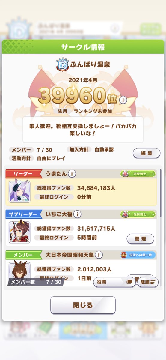 うま娘サークル うま娘サークル