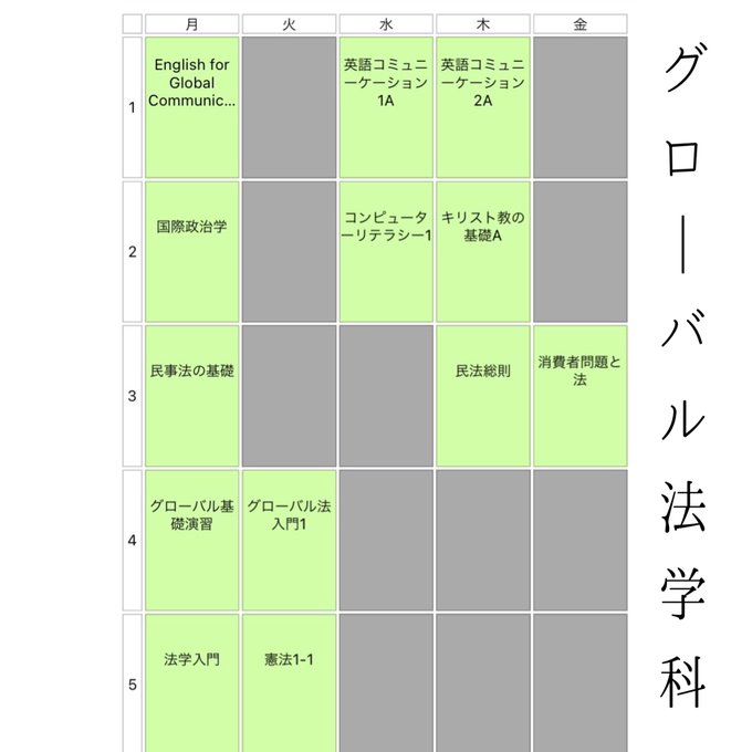 明治学院大学 白金祭さん の最近のツイート 3 Whotwi グラフィカルtwitter分析 明治学院大学 白金祭さん の最近のツイート 3 Whotwi グラフィカルtwitter分析