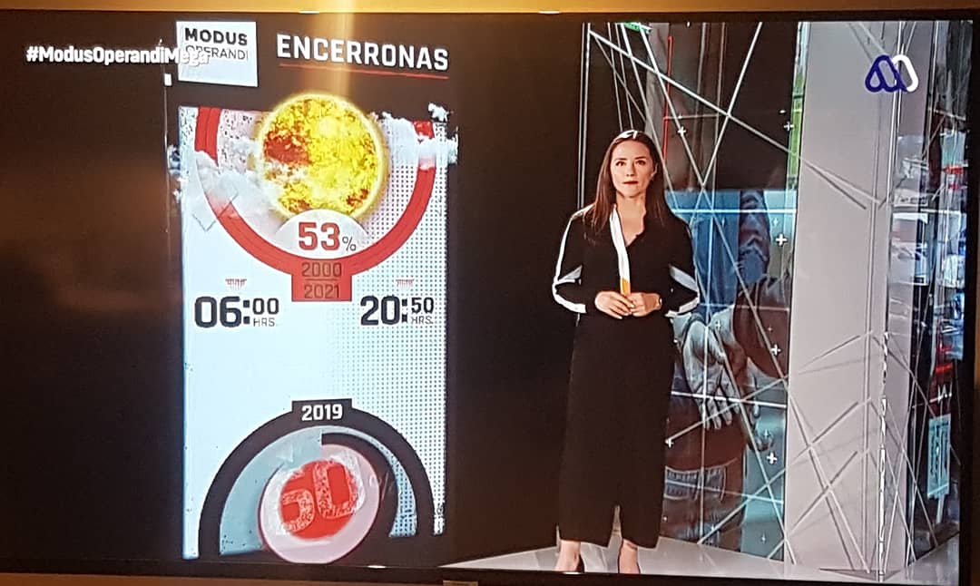 MisionEncubier1's tweet photo. Ahora en #mega  #ModusOperandis https://t.co/EYgsu0DIXS