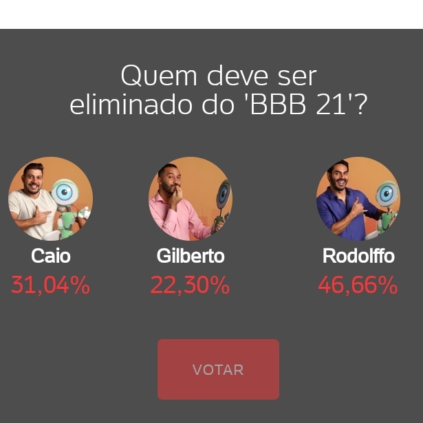 oantonioni_'s tweet photo. Segundo a enquete da UOL, o foco deve ser #ForaRodolffo ! Bora votar!
#ForaBolsonaro
#FicaGil
#BBB21
#RedeBBB https://t.co/4JkkvAN9G4