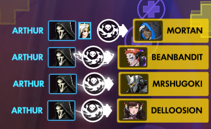 твой ковбой. (@arth_shark) | Twitter