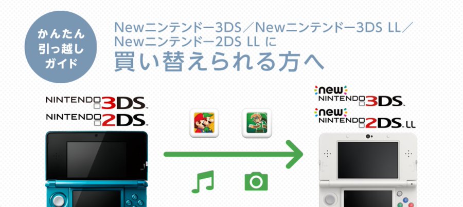 故障に備えて現行機へ 任天堂 ニンテンドー3ds 2dsシリーズのデータ引っ越し手順を再アナウンス Game Watch